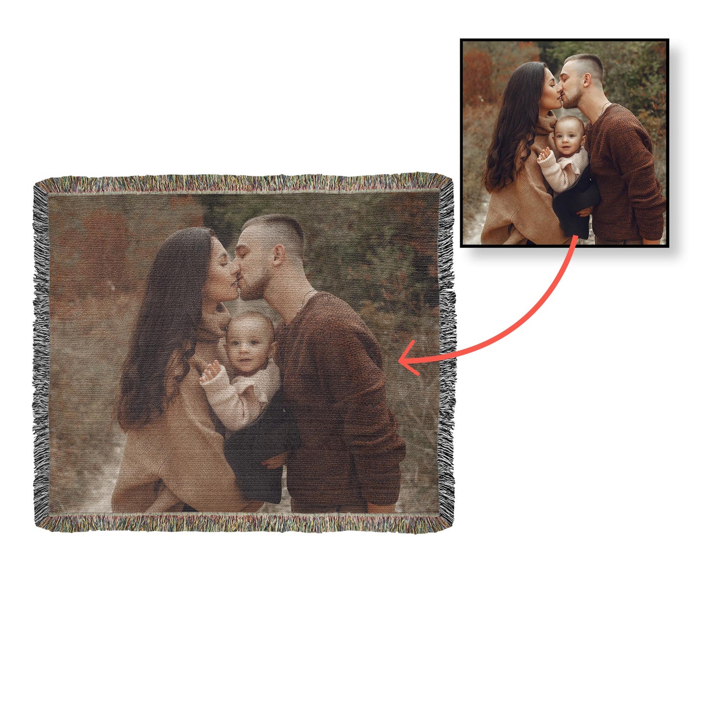 Every Piece a Memory, Personalized Heart Picture Woven Blanket